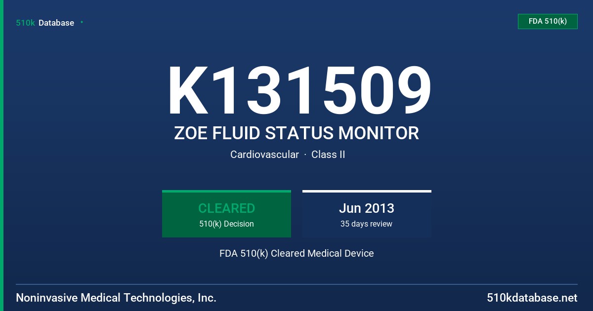 K131509 ZOE FLUID STATUS MONITOR FDA 510(k) Cleared Medical Device