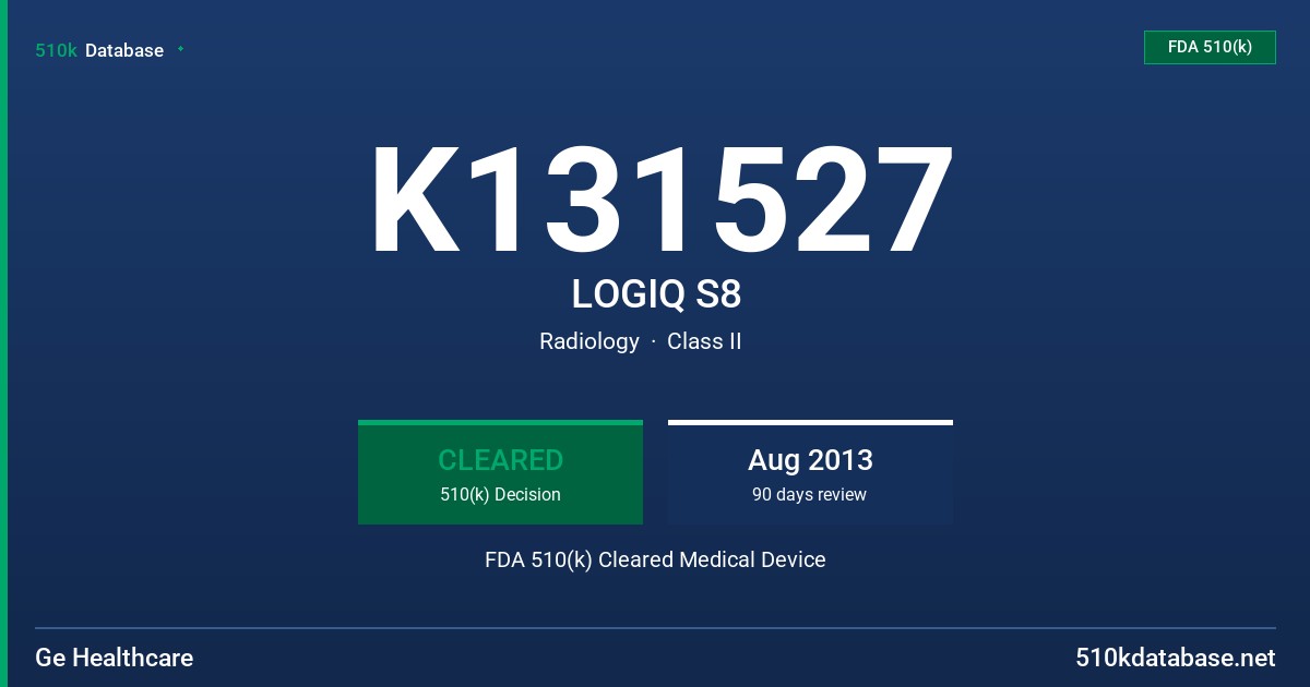 K131527 LOGIQ S8 FDA 510(k) Cleared Medical Device