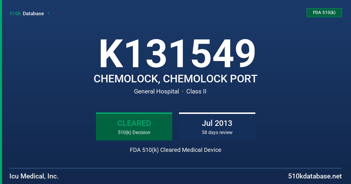 K131549 CHEMOLOCK, CHEMOLOCK PORT FDA 510(k) Cleared Medical Device