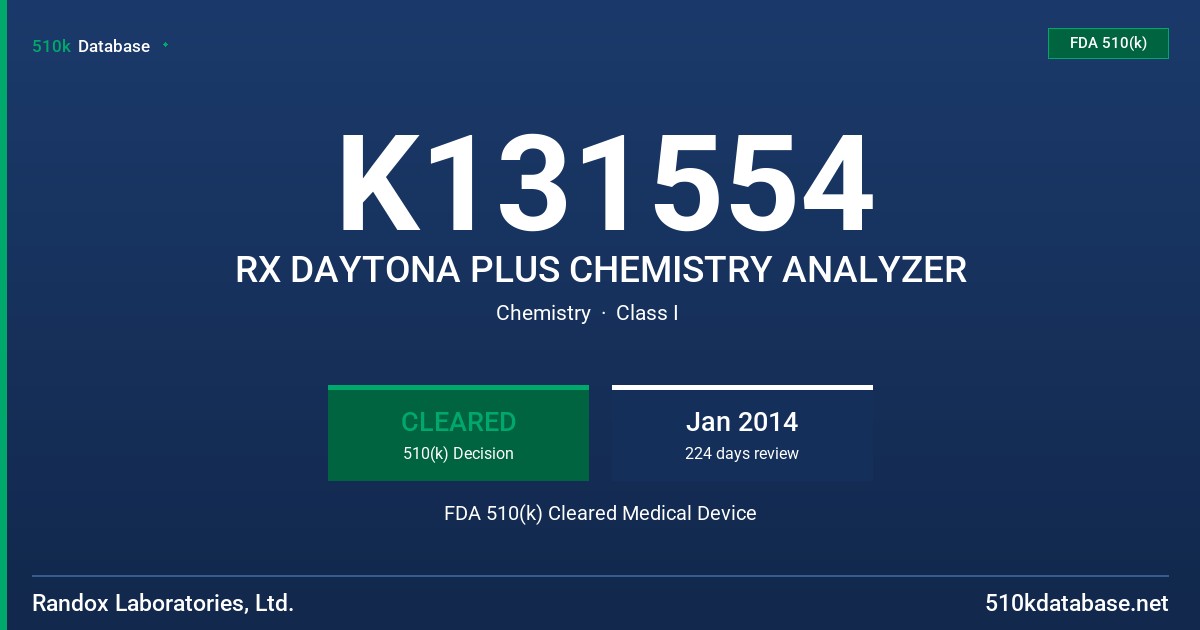 K131554 RX DAYTONA PLUS CHEMISTRY ANALYZER FDA 510(k) Cleared Medical Device