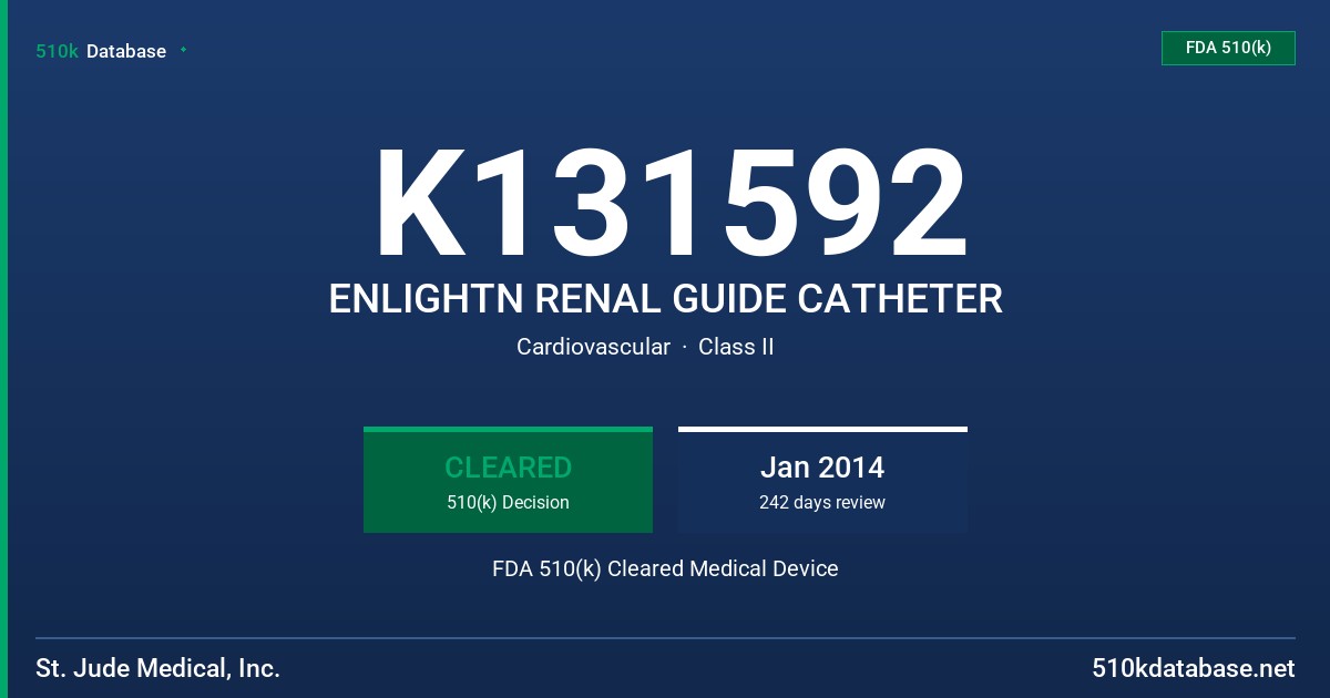 K131592 ENLIGHTN RENAL GUIDE CATHETER FDA 510(k) Cleared Medical Device