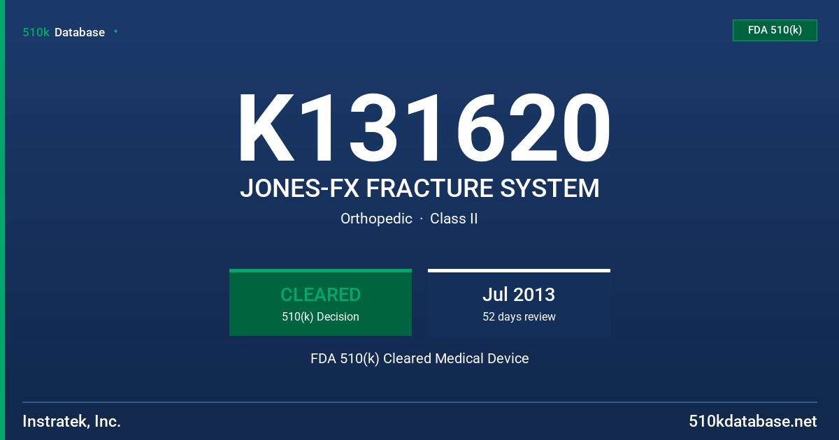 K131620 JONES-FX FRACTURE SYSTEM FDA 510(k) Cleared Medical Device