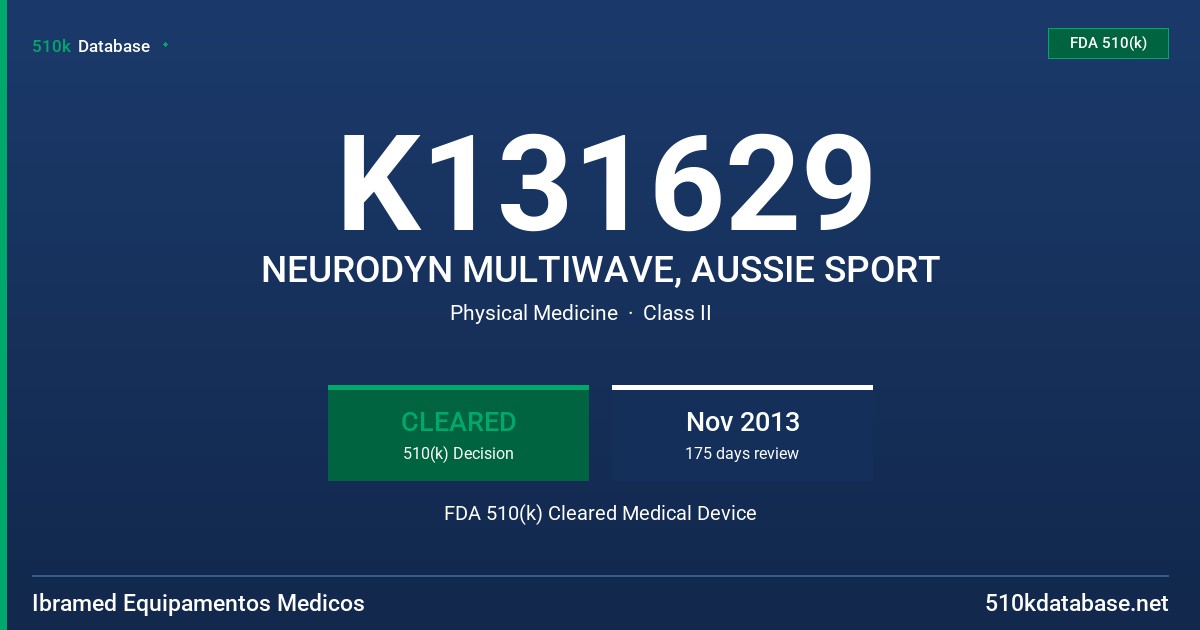K131629 NEURODYN MULTIWAVE, AUSSIE SPORT FDA 510(k) Cleared Medical Device