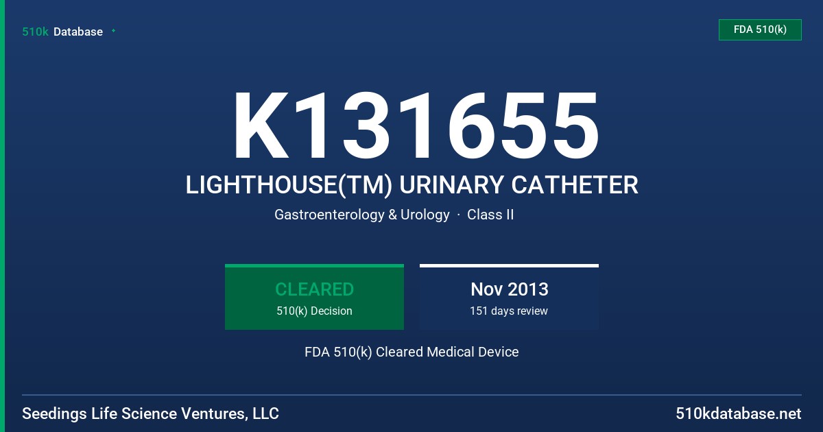 K131655 LIGHTHOUSE(TM) URINARY CATHETER FDA 510(k) Cleared Medical Device