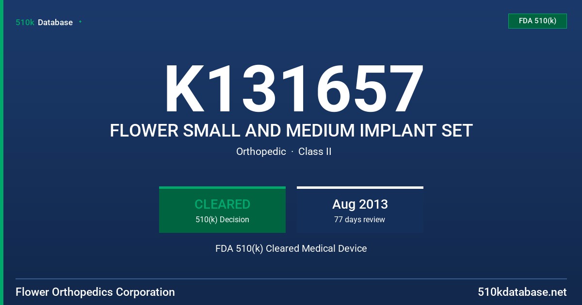 K131657 FLOWER SMALL AND MEDIUM IMPLANT SET FDA 510(k) Cleared Medical Device