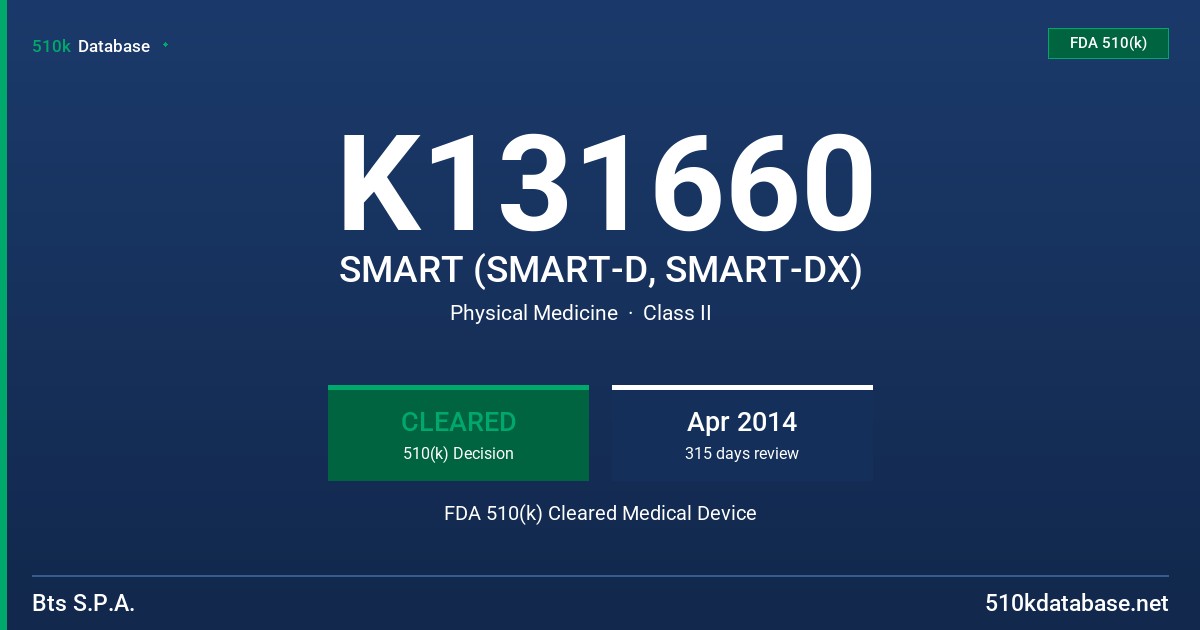 K131660 SMART (SMART-D, SMART-DX) FDA 510(k) Cleared Medical Device