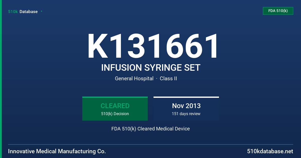 K131661 INFUSION SYRINGE SET FDA 510(k) Cleared Medical Device