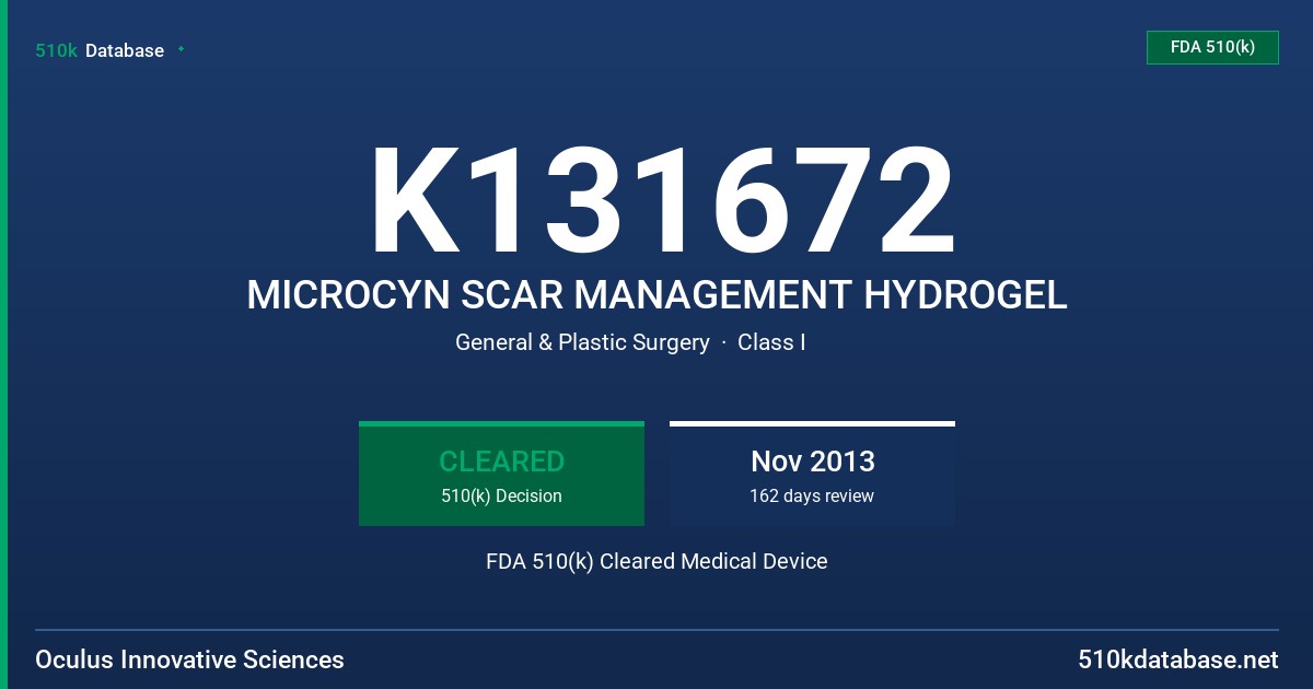 K131672 MICROCYN SCAR MANAGEMENT HYDROGEL FDA 510(k) Cleared Medical Device