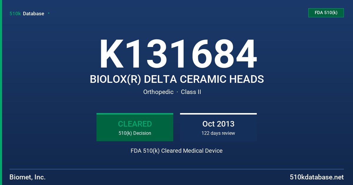 K131684 BIOLOX(R) DELTA CERAMIC HEADS FDA 510(k) Cleared Medical Device