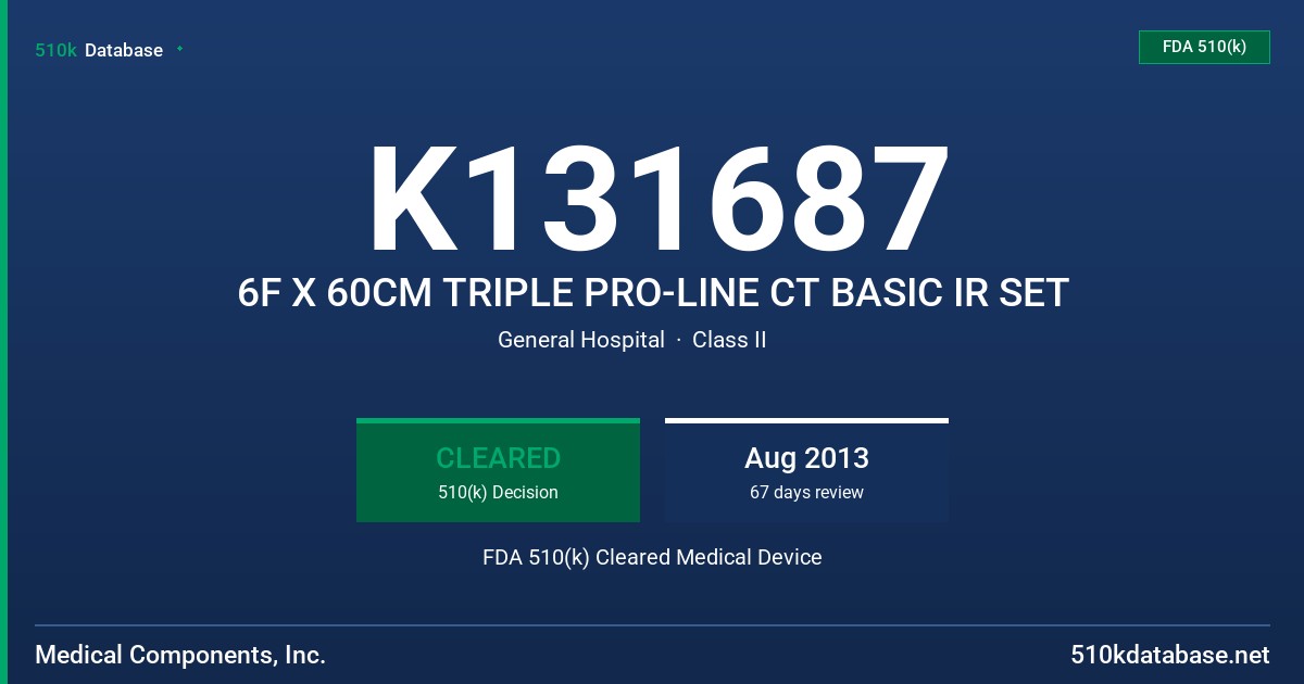 K131687 6F X 60CM TRIPLE PRO-LINE CT BASIC IR SET FDA 510(k) Cleared Medical Device