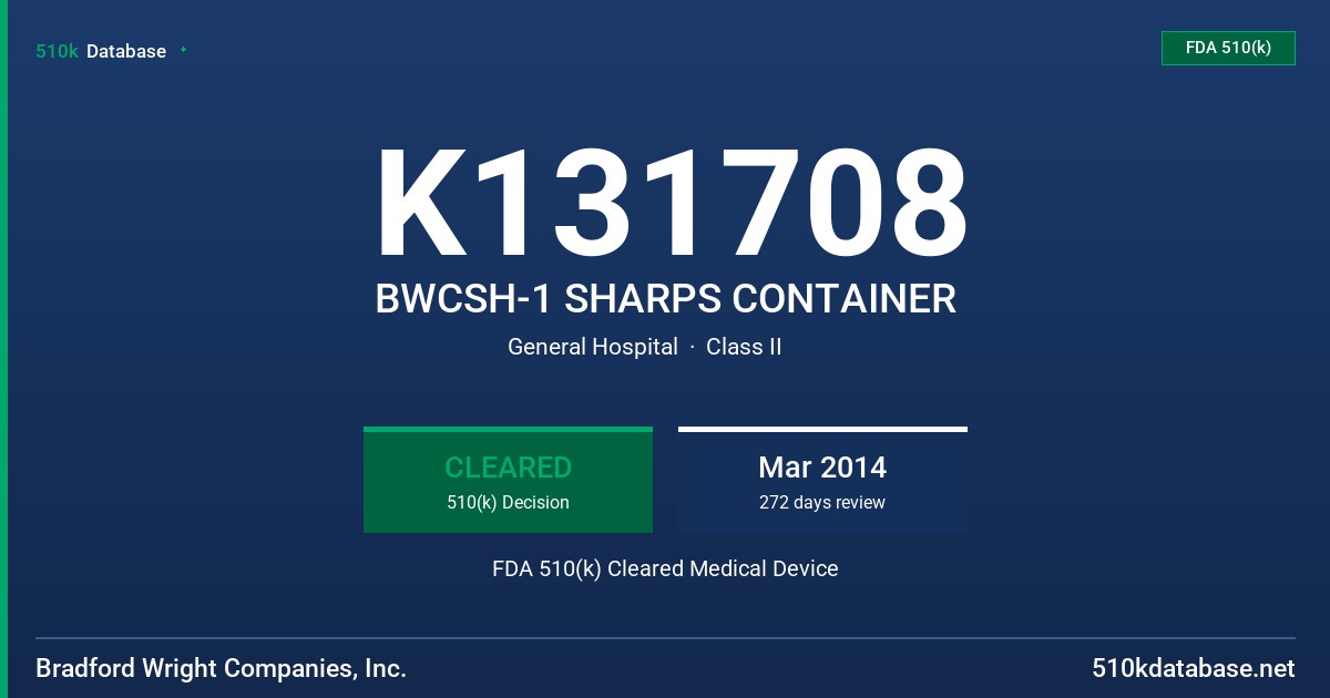 K131708 BWCSH-1 SHARPS CONTAINER FDA 510(k) Cleared Medical Device
