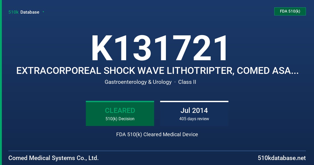 K131721 EXTRACORPOREAL SHOCK WAVE LITHOTRIPTER, COMED ASADAL-M1 FDA 510(k) Cleared Medical Device