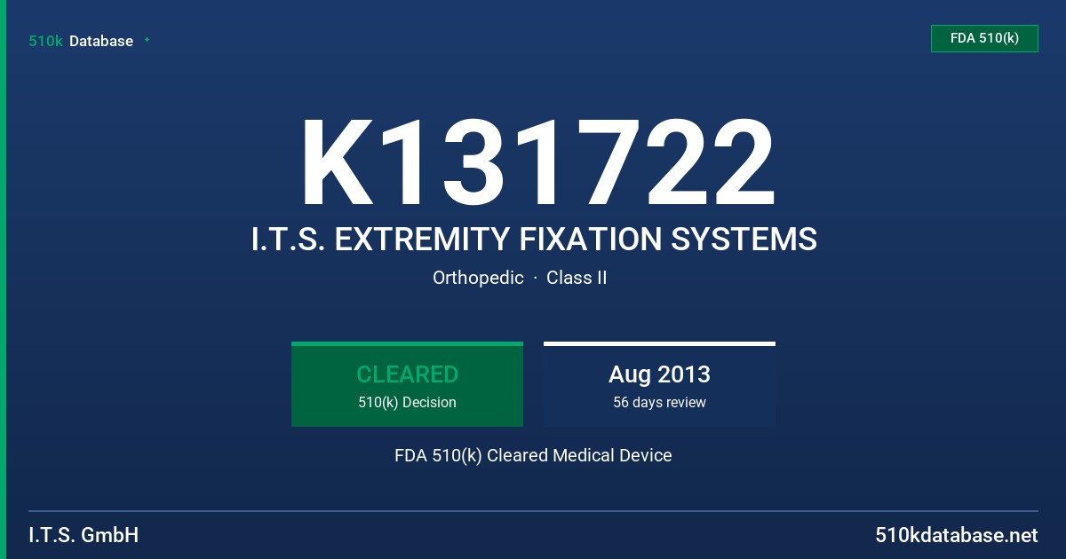 K131722 I.T.S. EXTREMITY FIXATION SYSTEMS FDA 510(k) Cleared Medical Device
