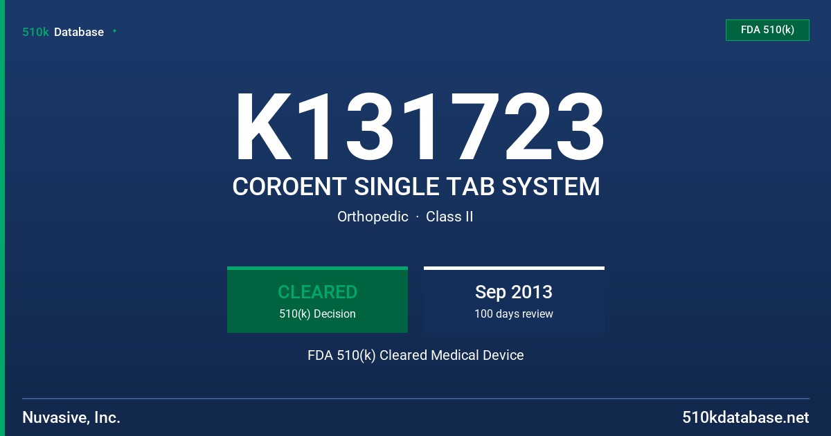 K131723 COROENT SINGLE TAB SYSTEM FDA 510(k) Cleared Medical Device