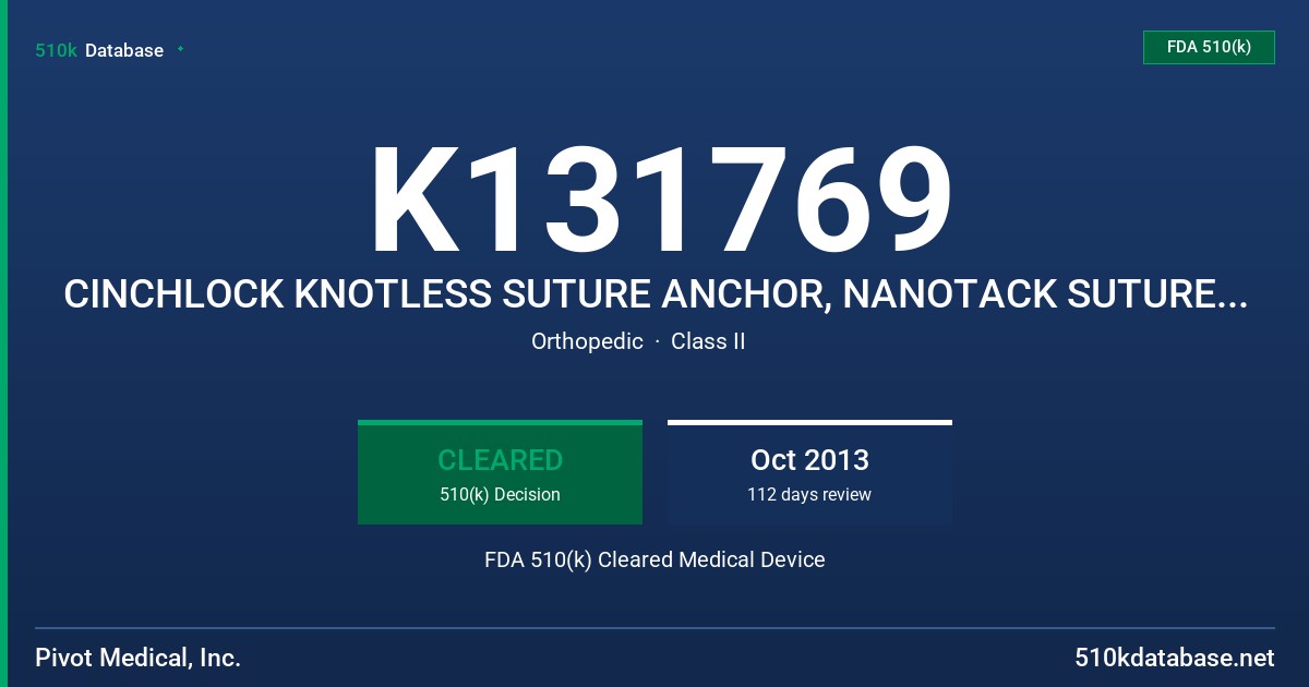 K131769 CINCHLOCK KNOTLESS SUTURE ANCHOR, NANOTACK SUTURE ANCHOR 1.4MM FDA 510(k) Cleared Medical Device