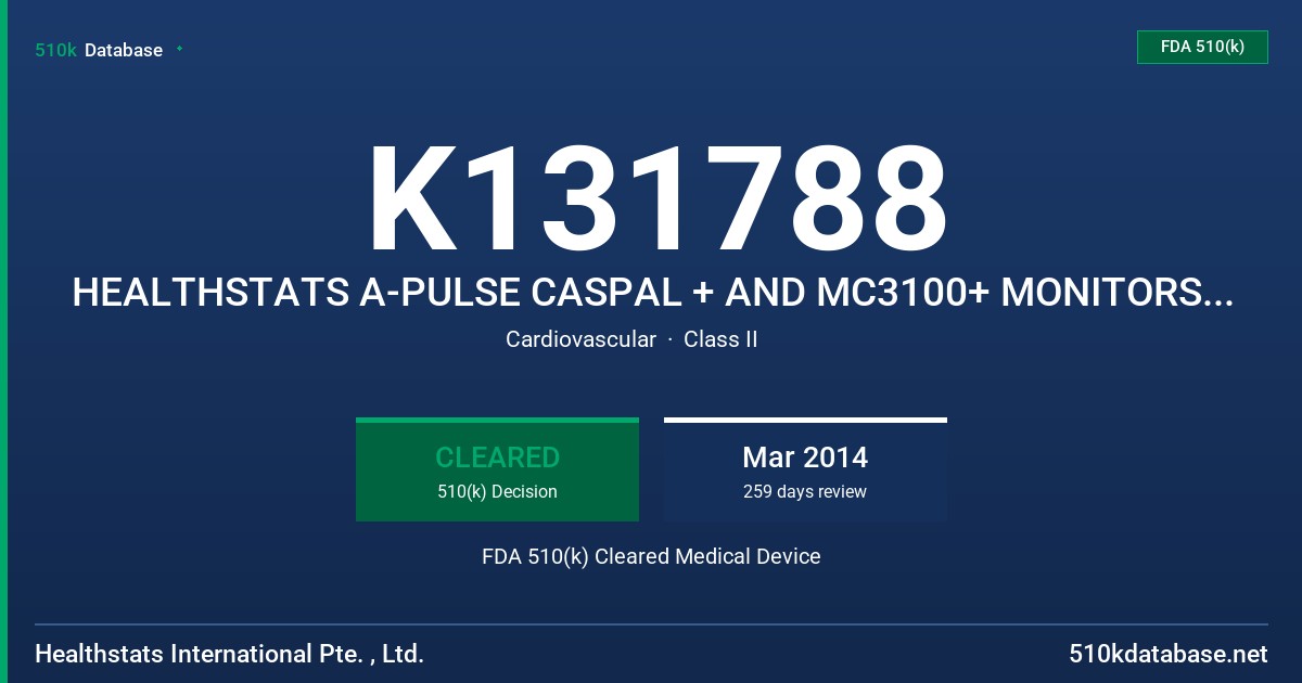 K131788 HEALTHSTATS A-PULSE CASPAL + AND MC3100+ MONITORS AND MY-BP BP MANAGEMENT APPLICATION SOFTWARE FDA 510(k) Cleared Medical Device
