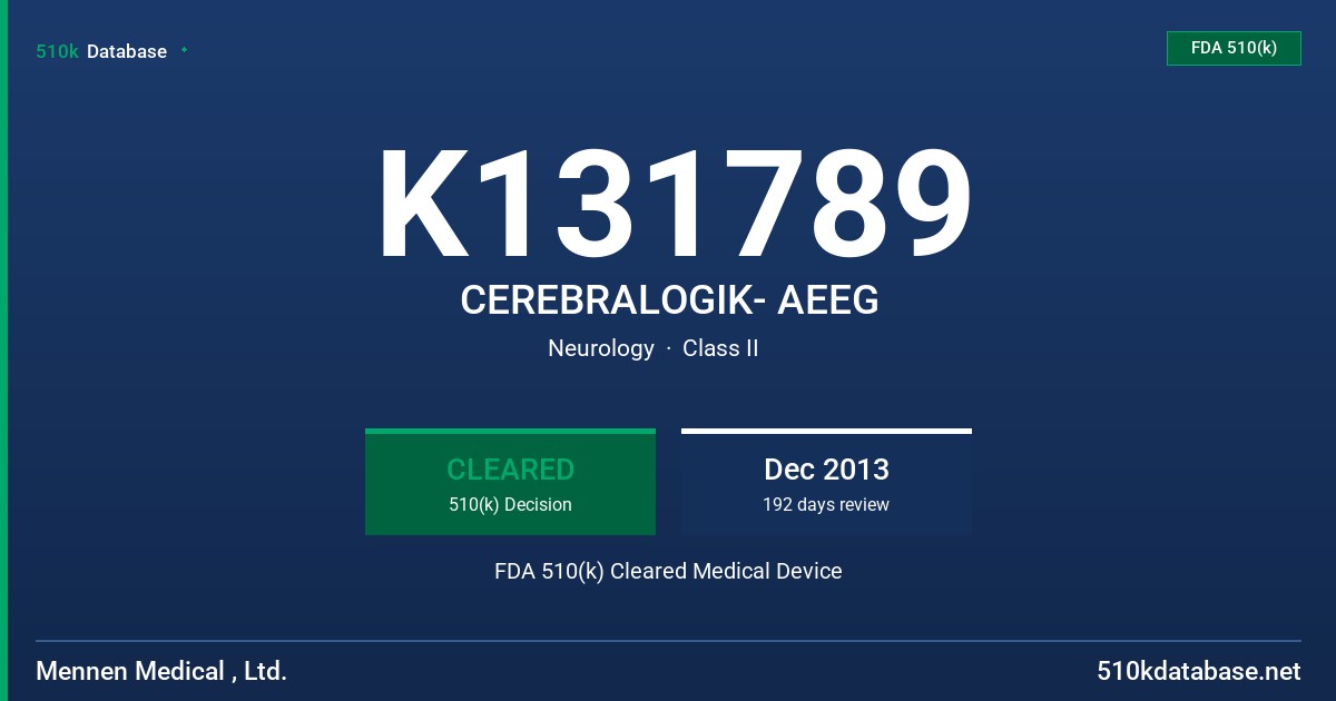 K131789 CEREBRALOGIK- AEEG FDA 510(k) Cleared Medical Device