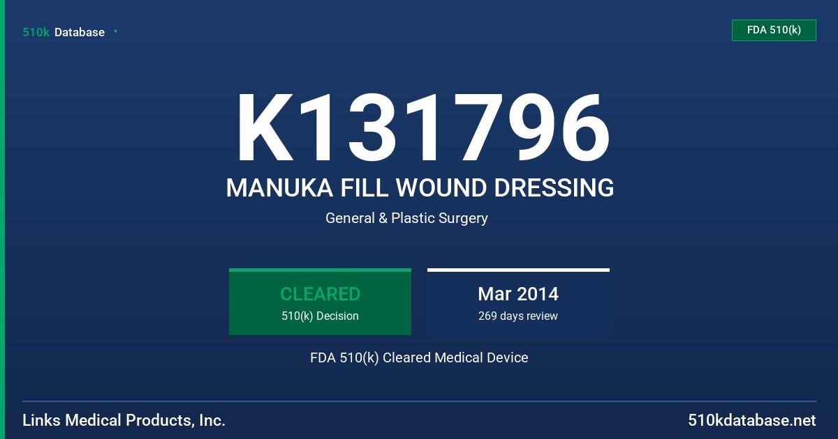 K131796 MANUKA FILL WOUND DRESSING FDA 510(k) Cleared Medical Device