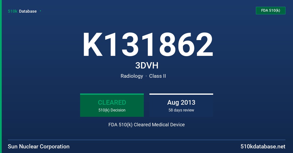 K131862 3DVH FDA 510(k) Cleared Medical Device