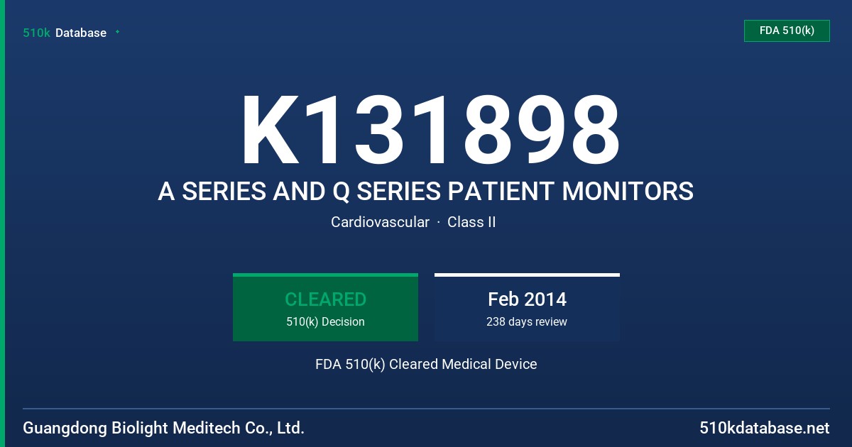 K131898 A SERIES AND Q SERIES PATIENT MONITORS FDA 510(k) Cleared Medical Device