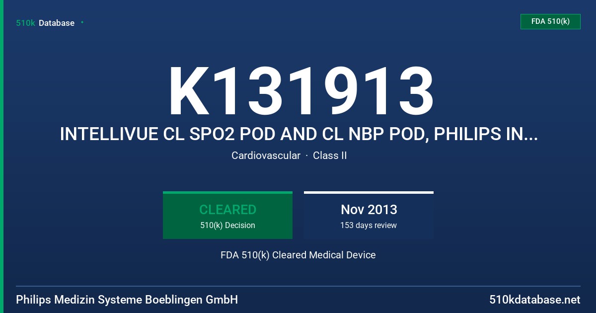 K131913 INTELLIVUE CL SPO2 POD AND CL NBP POD, PHILIPS INTELLIVUE PATIENT MONITORS MP5, MP5T, MP5SC FDA 510(k) Cleared Medical Device
