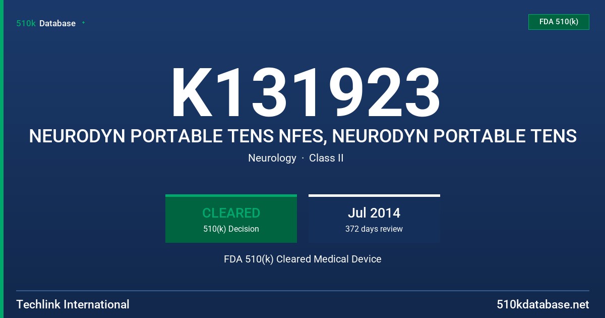 K131923 NEURODYN PORTABLE TENS NFES, NEURODYN PORTABLE TENS FDA 510(k) Cleared Medical Device