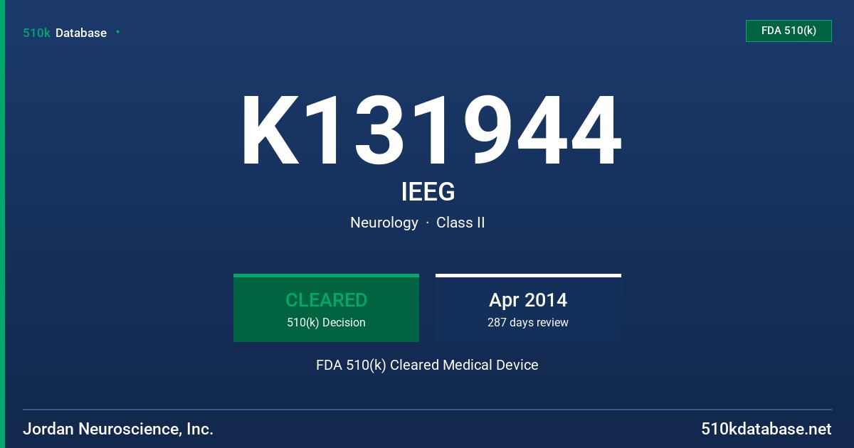 K131944 IEEG FDA 510(k) Cleared Medical Device