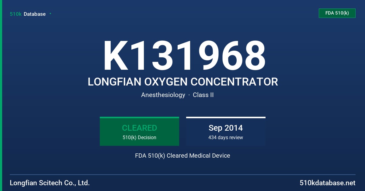 K131968 LONGFIAN OXYGEN CONCENTRATOR FDA 510(k) Cleared Medical Device