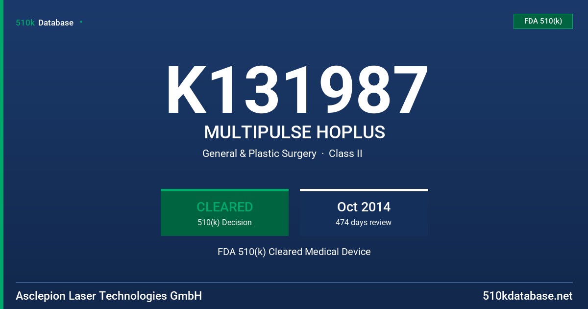 K131987 MULTIPULSE HOPLUS FDA 510(k) Cleared Medical Device