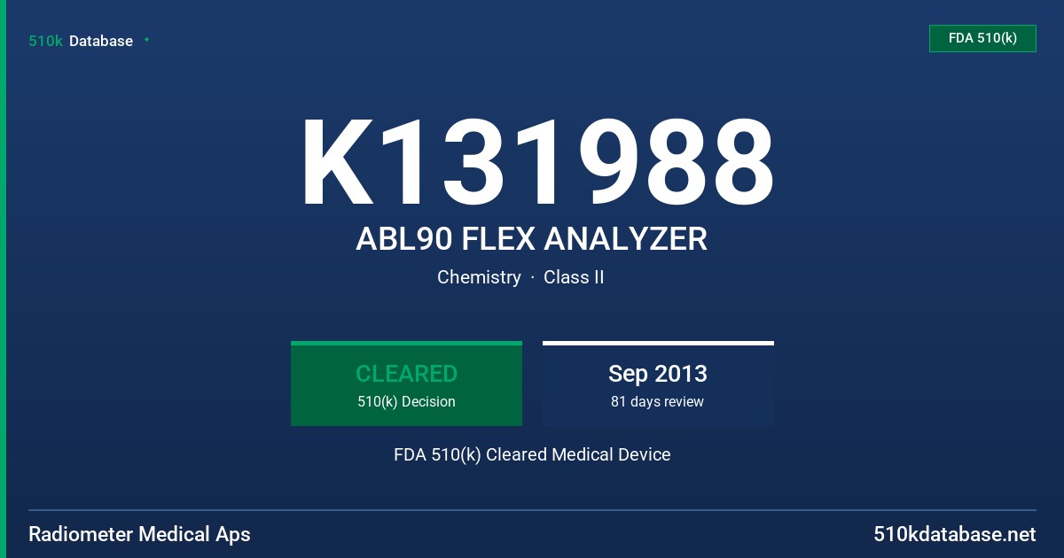 K131988 ABL90 FLEX ANALYZER FDA 510(k) Cleared Medical Device