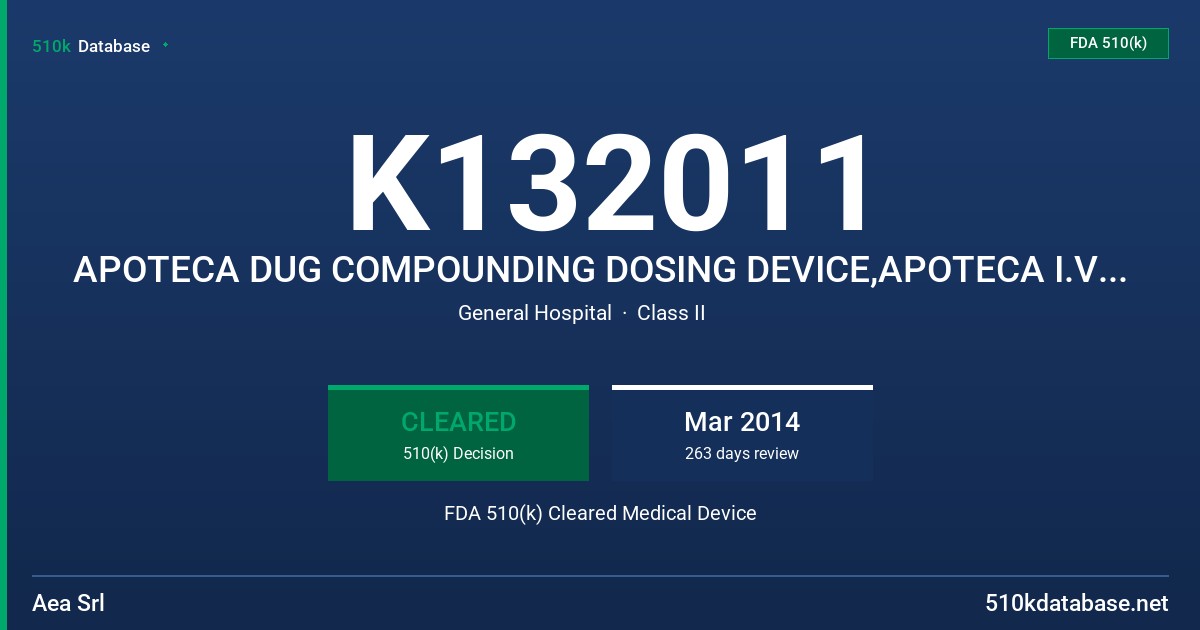 K132011 APOTECA DUG COMPOUNDING DOSING DEVICE,APOTECA I.V. TRANSFER SET FDA 510(k) Cleared Medical Device
