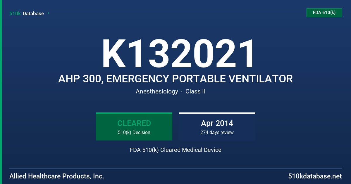 K132021 AHP 300, EMERGENCY PORTABLE VENTILATOR FDA 510(k) Cleared Medical Device