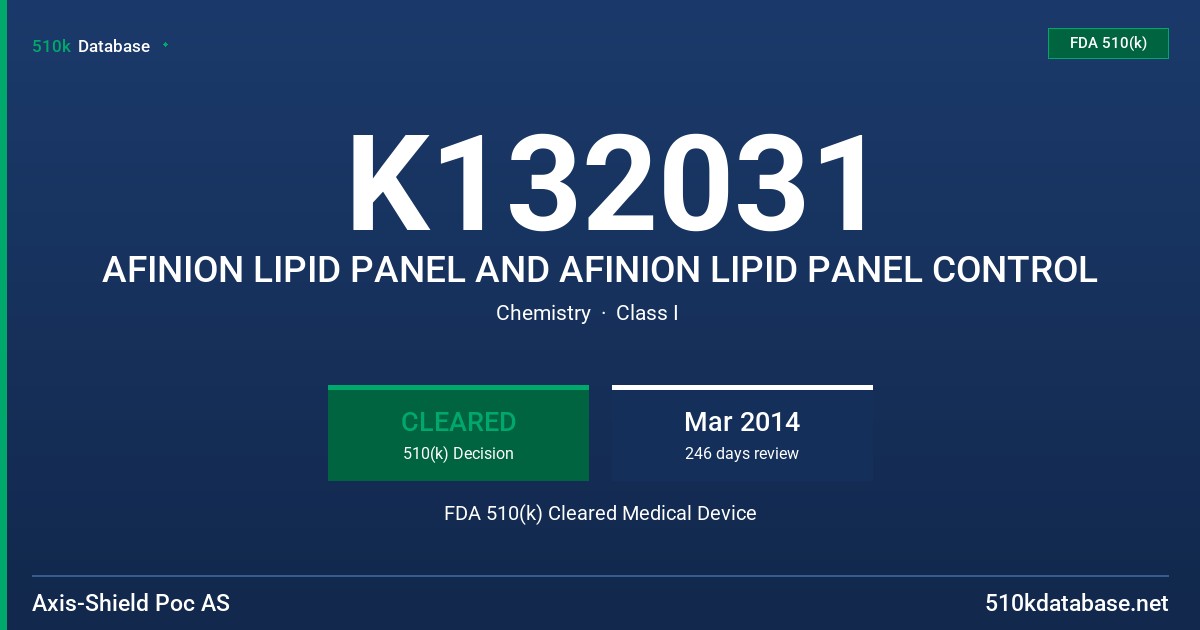 K132031 AFINION LIPID PANEL AND AFINION LIPID PANEL CONTROL FDA 510(k) Cleared Medical Device