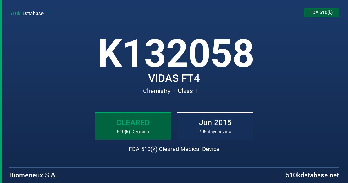 K132058 VIDAS FT4 FDA 510(k) Cleared Medical Device
