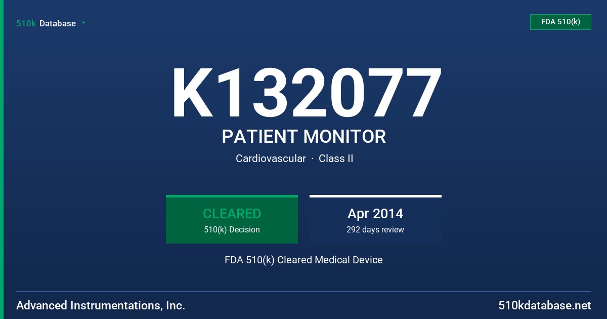 K132077 PATIENT MONITOR FDA 510(k) Cleared Medical Device