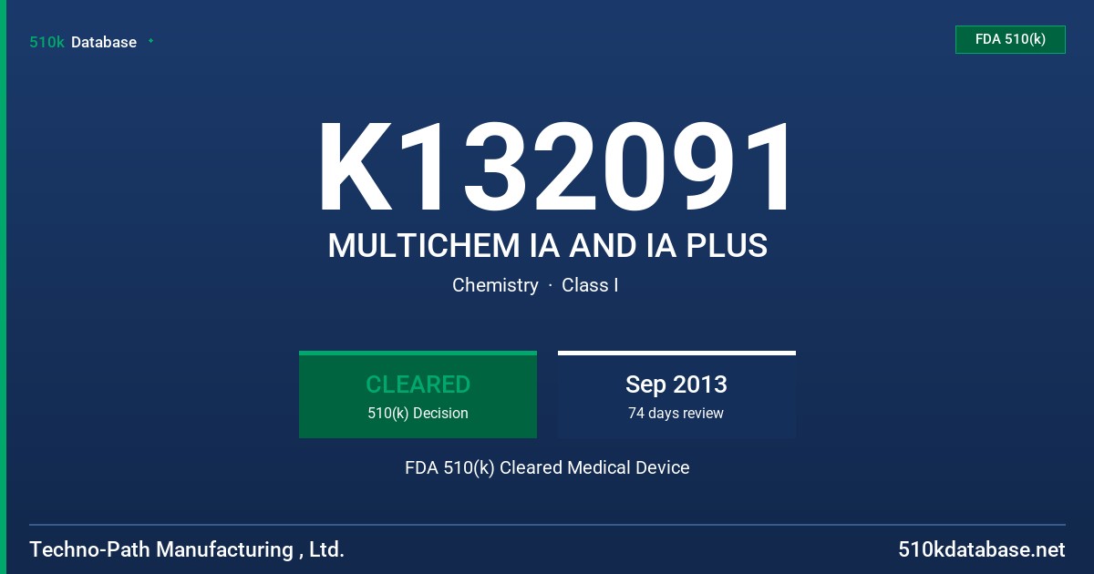 K132091 MULTICHEM IA AND IA PLUS FDA 510(k) Cleared Medical Device