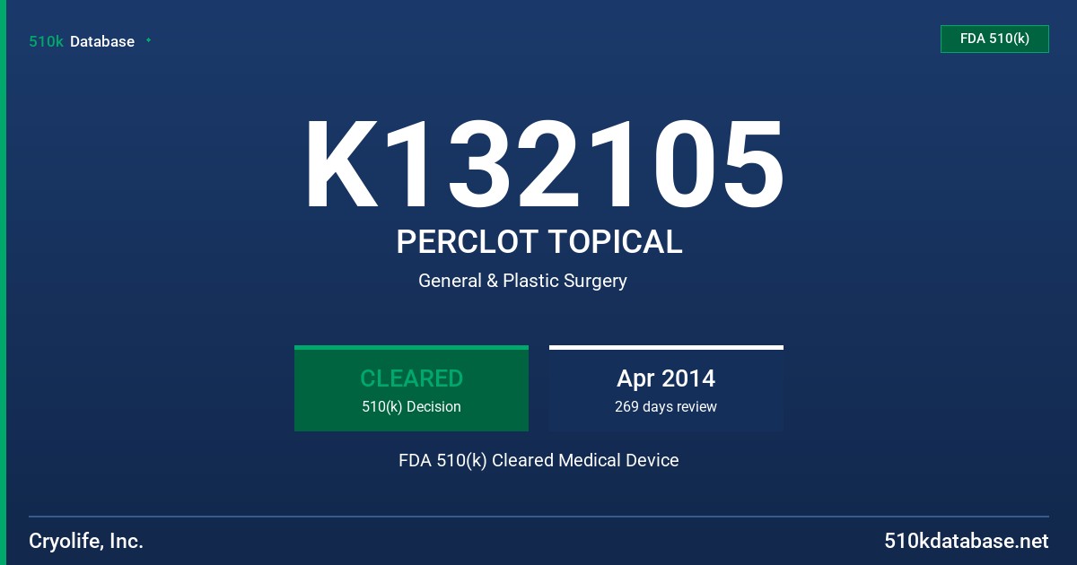 K132105 PERCLOT TOPICAL FDA 510(k) Cleared Medical Device