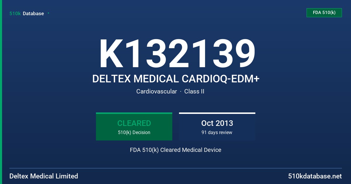 K132139 DELTEX MEDICAL CARDIOQ-EDM+ FDA 510(k) Cleared Medical Device