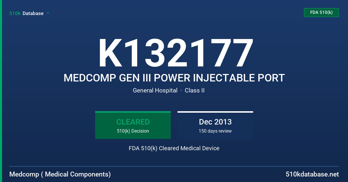 K132177 MEDCOMP GEN III POWER INJECTABLE PORT FDA 510(k) Cleared Medical Device