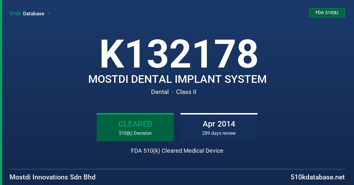 K132178 MOSTDI DENTAL IMPLANT SYSTEM FDA 510(k) Cleared Medical Device
