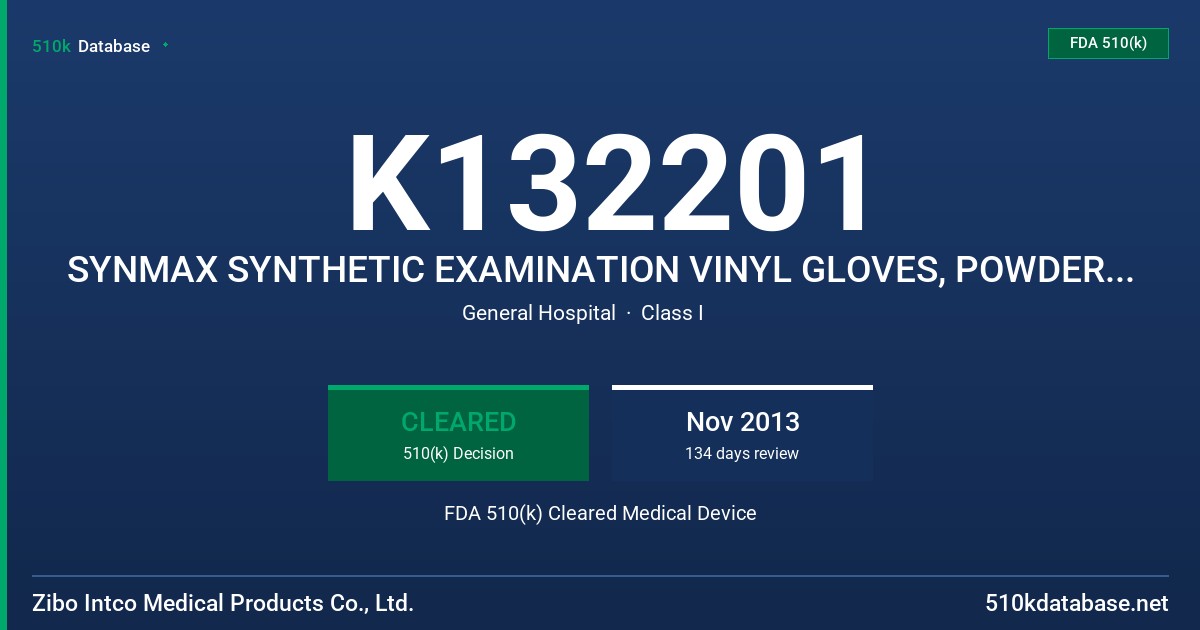 K132201 SYNMAX SYNTHETIC EXAMINATION VINYL GLOVES, POWDER FREE, BLUE COLOR FDA 510(k) Cleared Medical Device