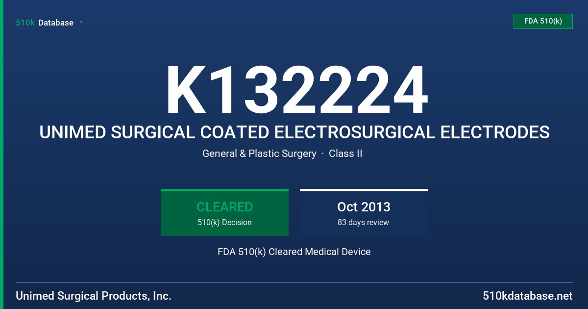 K132224 UNIMED SURGICAL COATED ELECTROSURGICAL ELECTRODES FDA 510(k) Cleared Medical Device