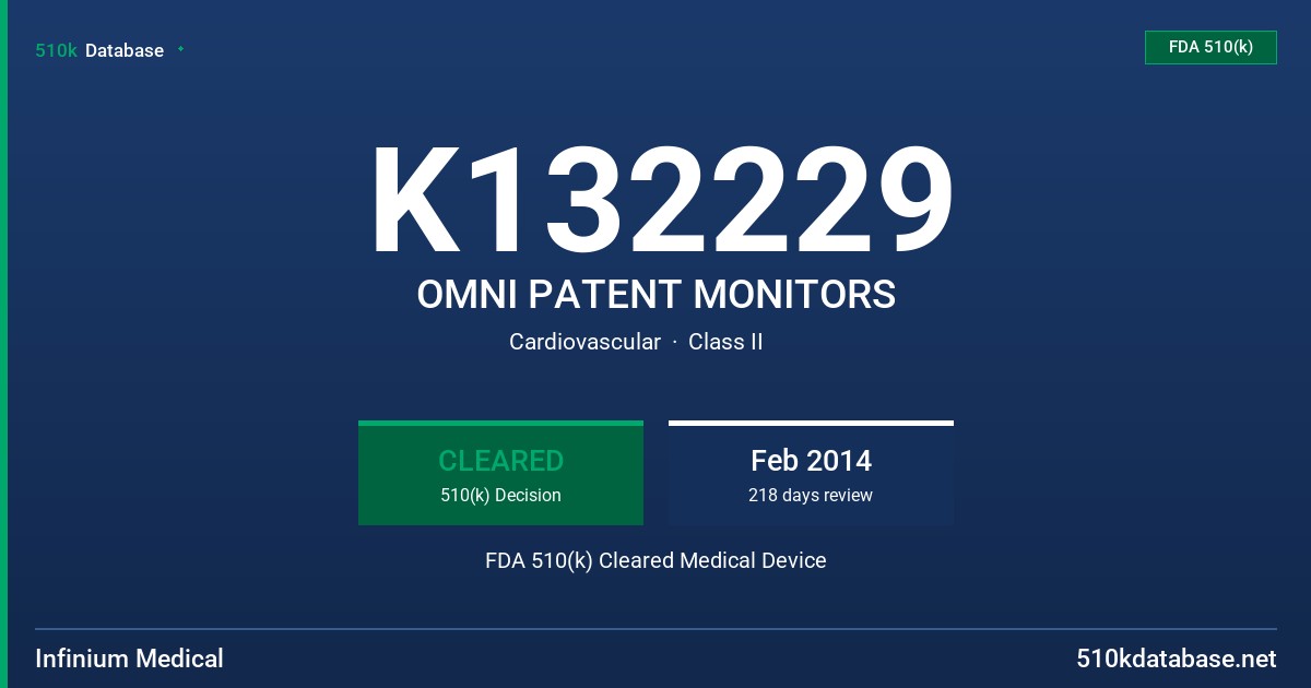 K132229 OMNI PATENT MONITORS FDA 510(k) Cleared Medical Device