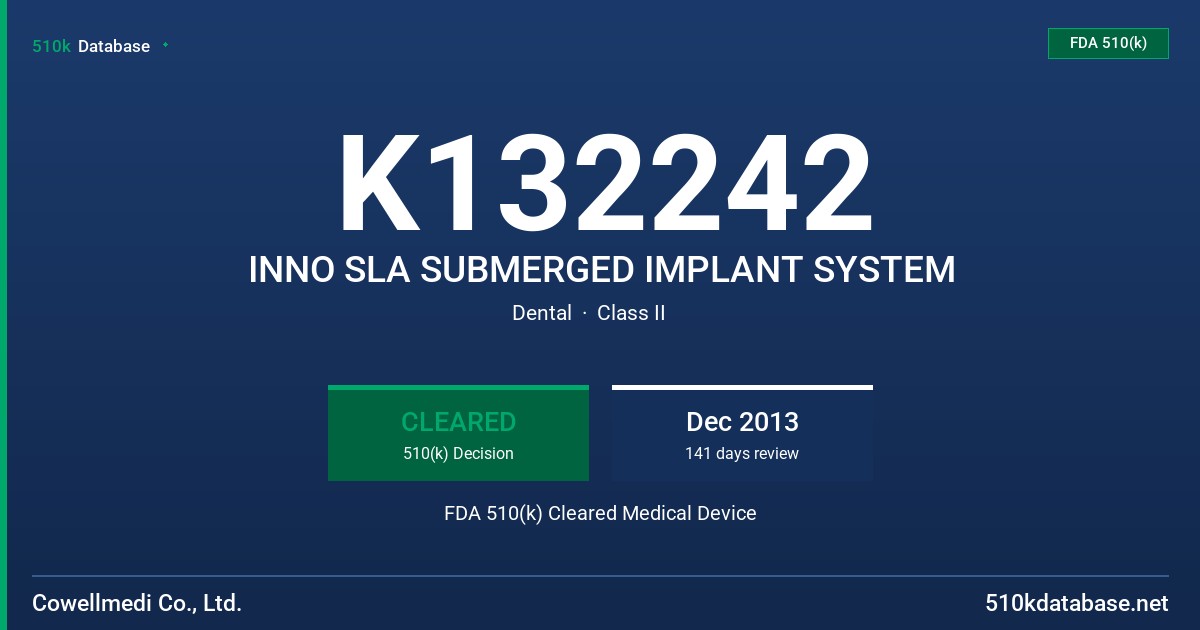 K132242 INNO SLA SUBMERGED IMPLANT SYSTEM FDA 510(k) Cleared Medical Device