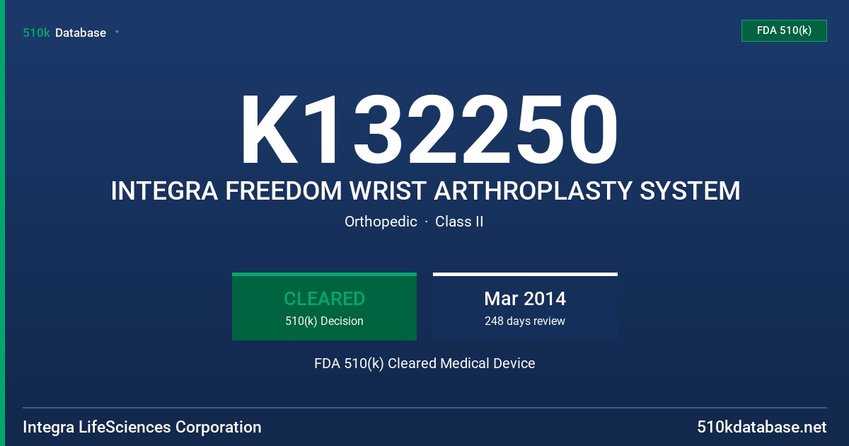 K132250 INTEGRA FREEDOM WRIST ARTHROPLASTY SYSTEM FDA 510(k) Cleared Medical Device