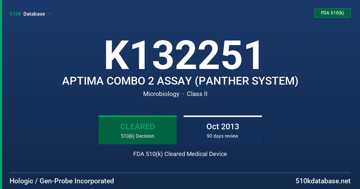 K132251 APTIMA COMBO 2 ASSAY (PANTHER SYSTEM) FDA 510(k) Cleared Medical Device