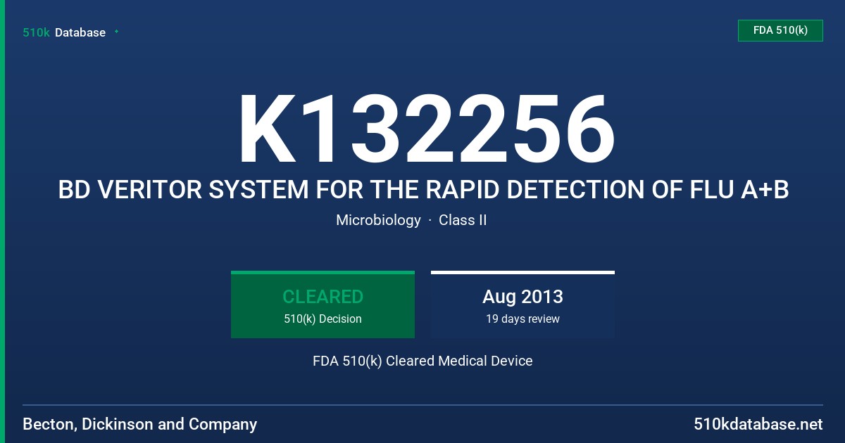 K132256 BD VERITOR SYSTEM FOR THE RAPID DETECTION OF FLU A+B FDA 510(k) Cleared Medical Device