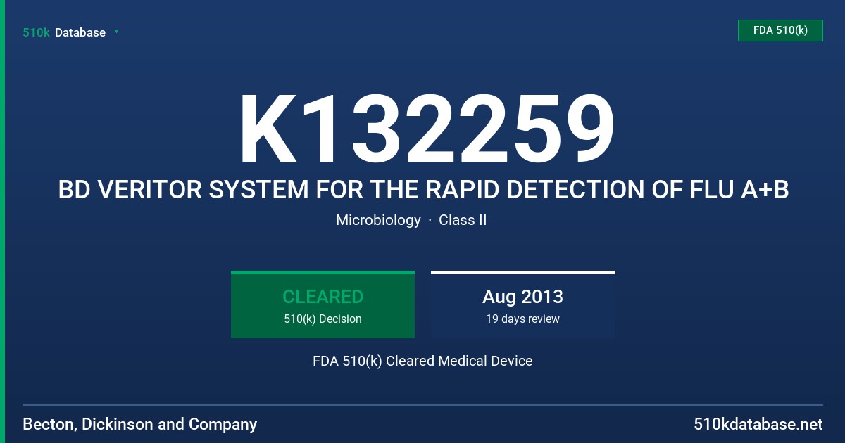 K132259 BD VERITOR SYSTEM FOR THE RAPID DETECTION OF FLU A+B FDA 510(k) Cleared Medical Device