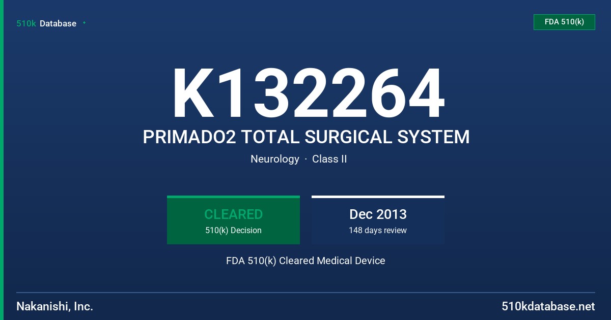 K132264 PRIMADO2 TOTAL SURGICAL SYSTEM FDA 510(k) Cleared Medical Device