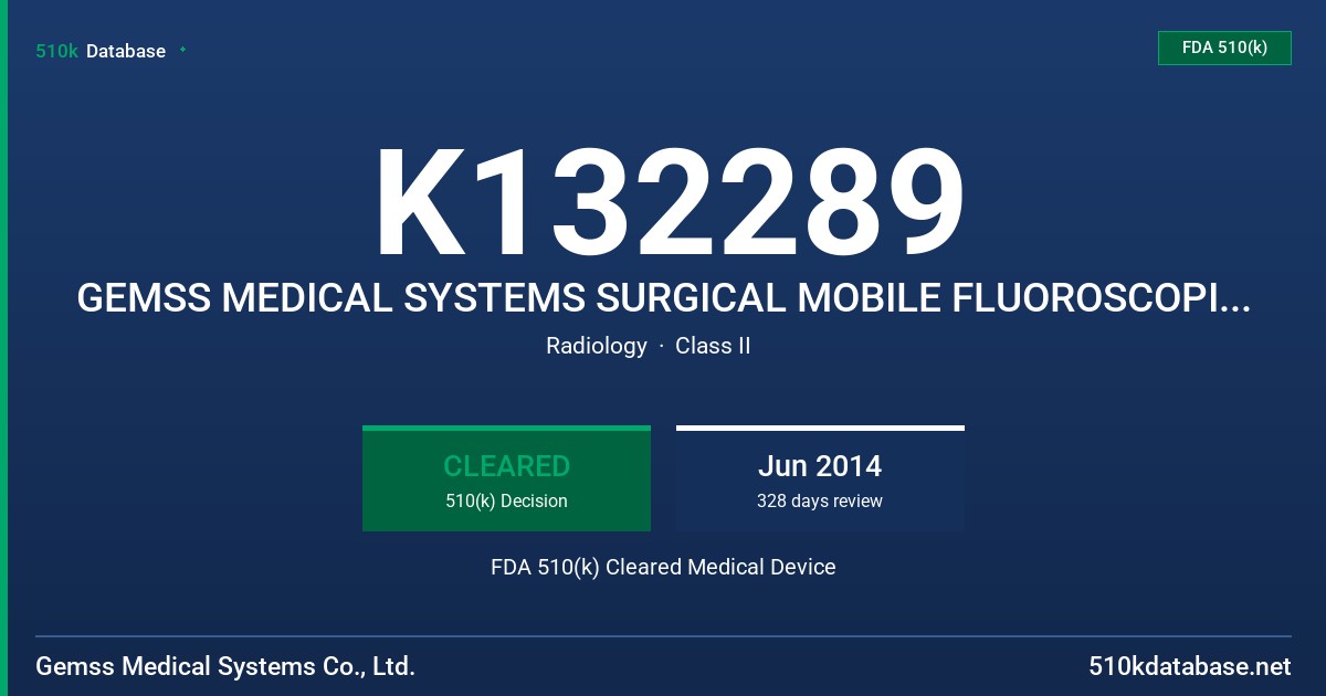 K132289 GEMSS MEDICAL SYSTEMS SURGICAL MOBILE FLUOROSCOPIC X-RAY SYSTEM FDA 510(k) Cleared Medical Device